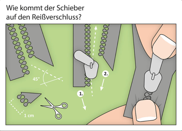 Endlos Reissverschuss Metallic 4mm schwarz/Kupfer